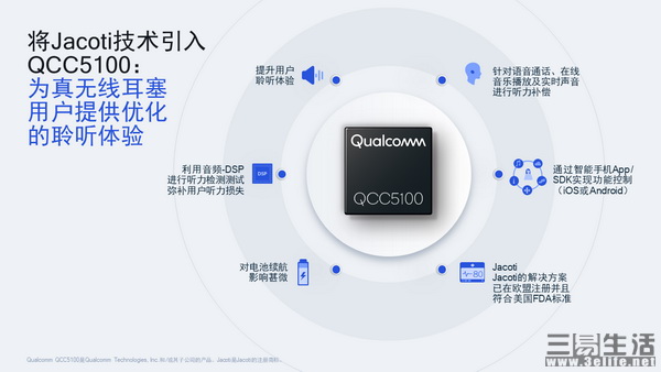 Qualcomm QCC5100现已引入Jacoti技术_1.JPG